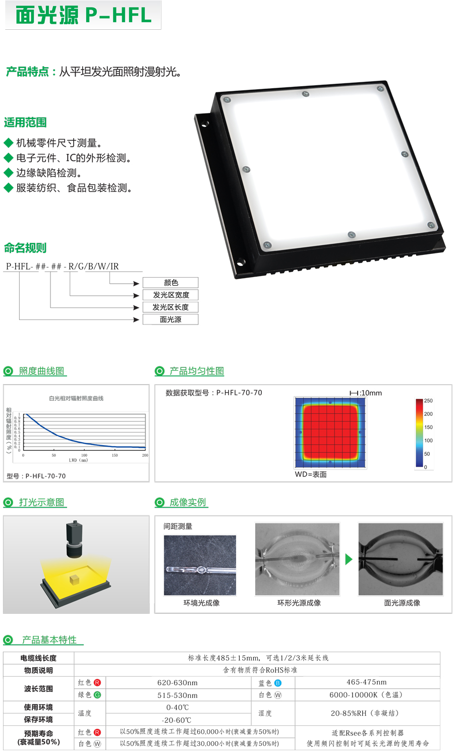 面光源P-HFL.jpg