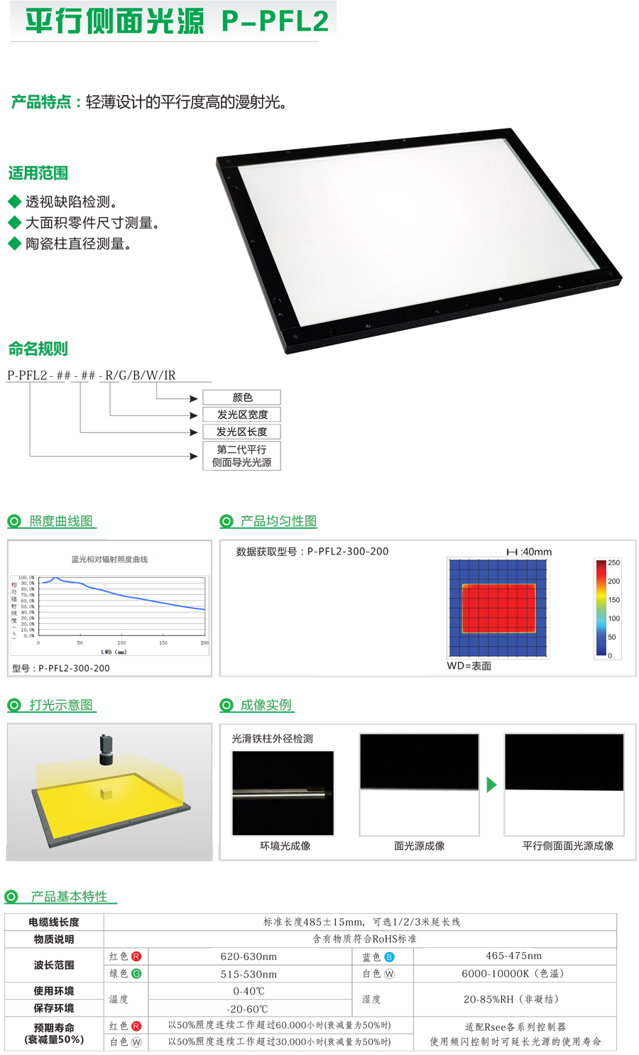 平面光源系列-4.jpg