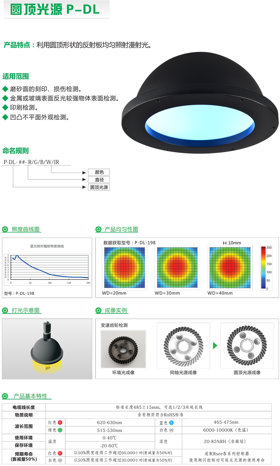 穹頂光源系列-1.jpg