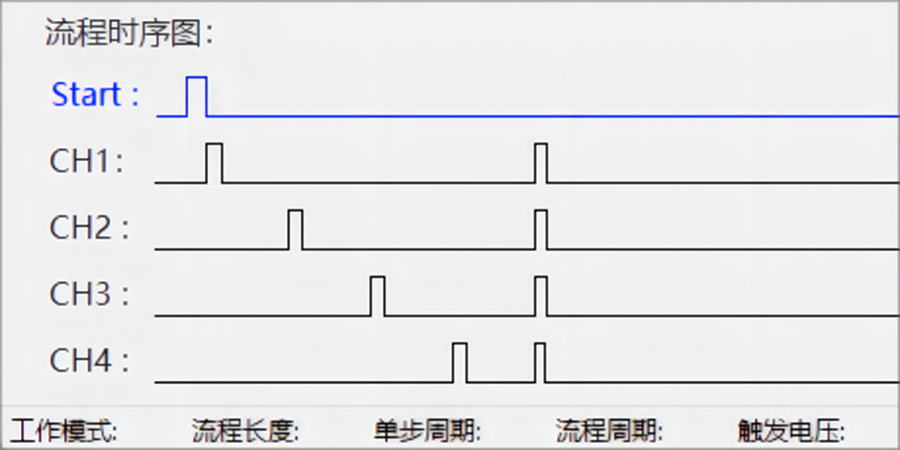 時序圖.jpg